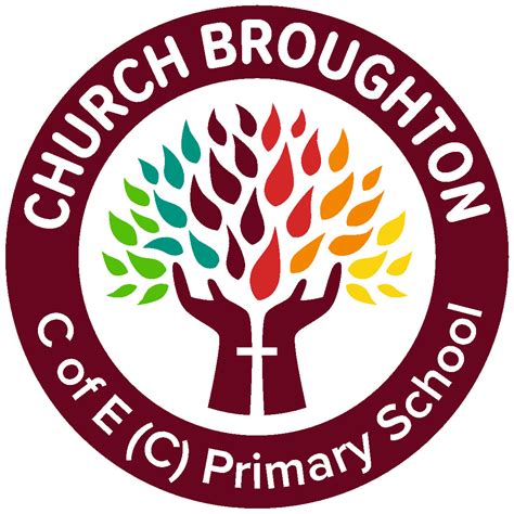 Church Broughton C of E (Controlled) Primary School
